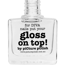 GLOSS ON TOP! Top/Base Picture Polish